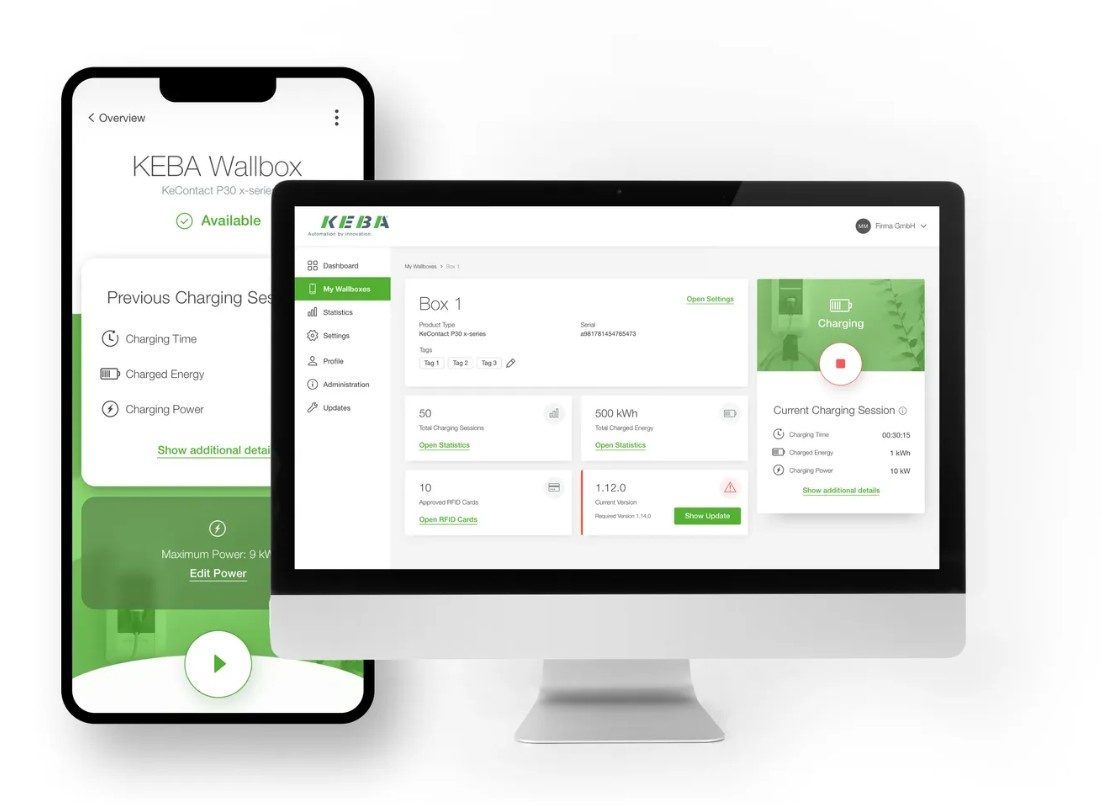 E-Auto lädt an KEBA Wallbox